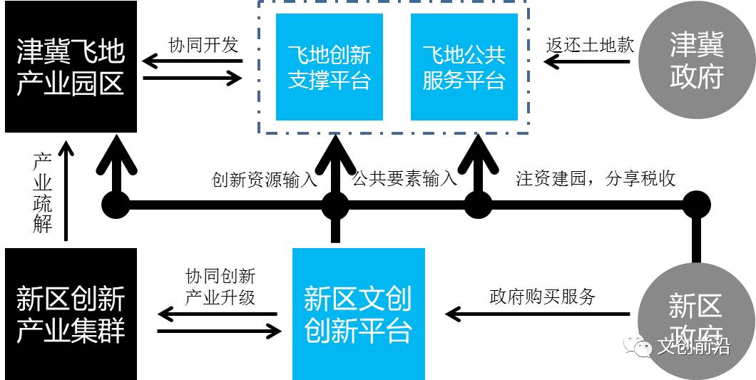 浙江汽车品牌活动策划，打造创新驱动的产业新生态