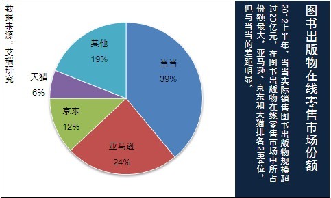 滴滴布局汽车品牌分析，战略转型与市场拓展