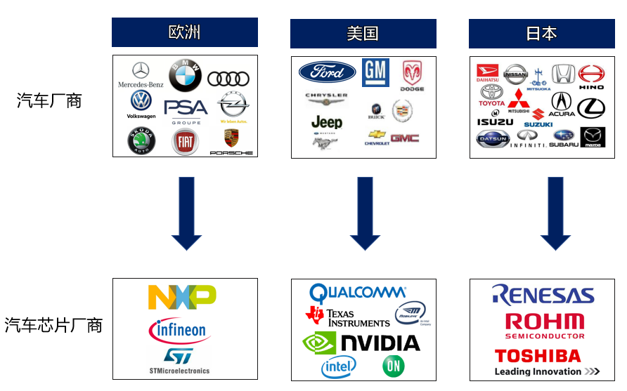 汽车品牌logo可打印，创新设计如何影响消费者的购买决策