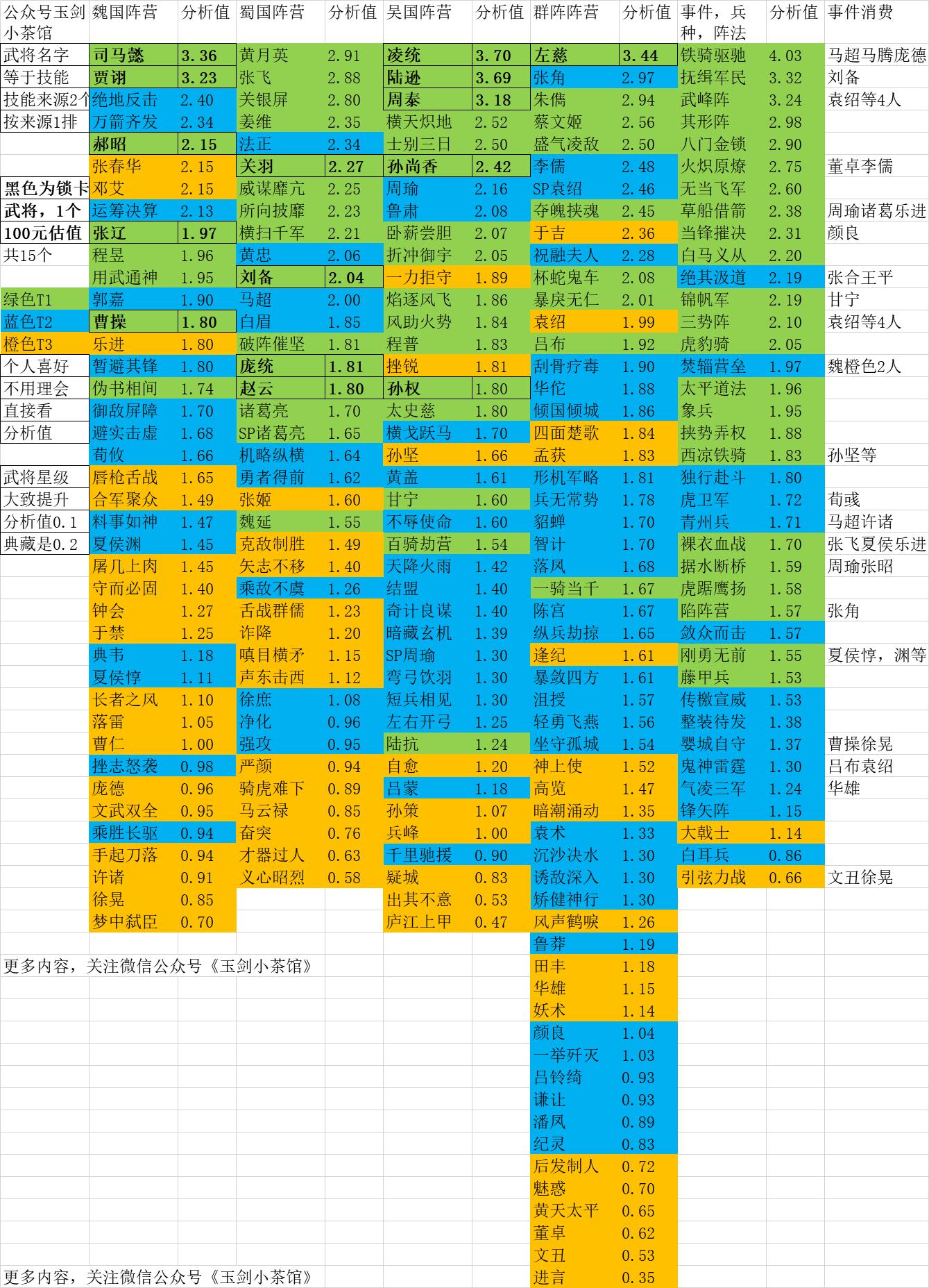 汽车品牌营销模型图解，打造成功市场战略的关键要素