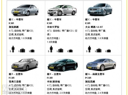 全球租车热门品牌一览，哪些汽车品牌支持租车服务详细解析