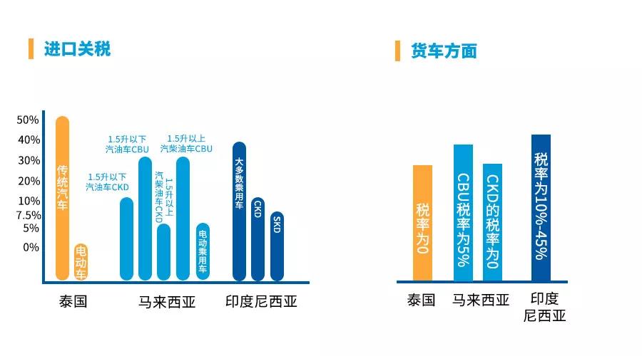 深度剖析，英国汽车品牌的兴衰与破产之路