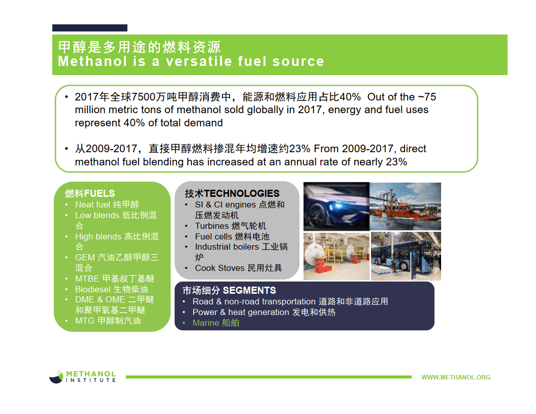 全球甲醇汽车市场概览，品牌多样化与技术发展并进