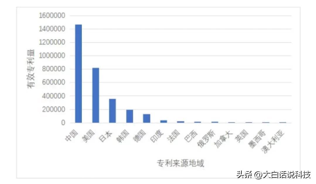 全球标准汽车品牌排行，权威指南揭示行业巨头实力