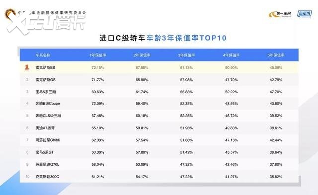 汽车品牌销售推荐理由，为什么选择某某品牌车型？