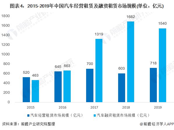 汽车品牌销量排图，揭示市场格局与趋势