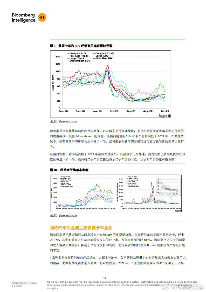 全球汽车产业的发展与竞争，以外国文献为视角