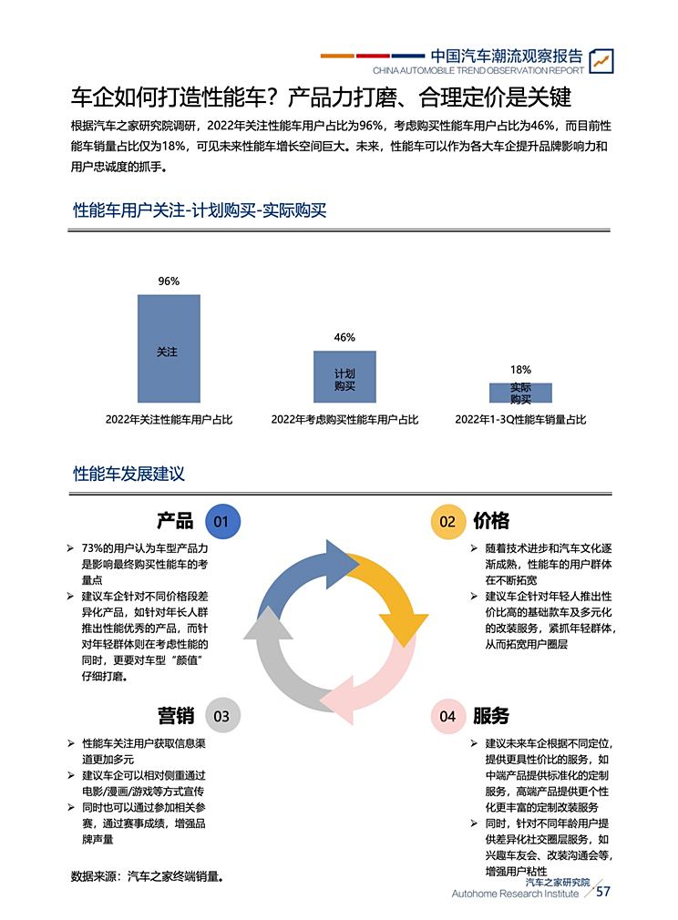 全球汽车产业的发展与竞争，以外国文献为视角