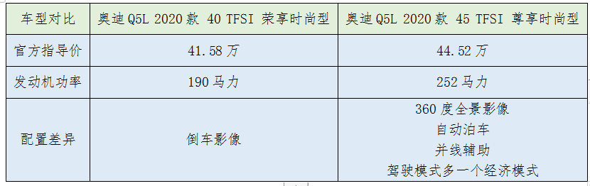 电喷汽车品牌价格分析，从性价比到豪华选择