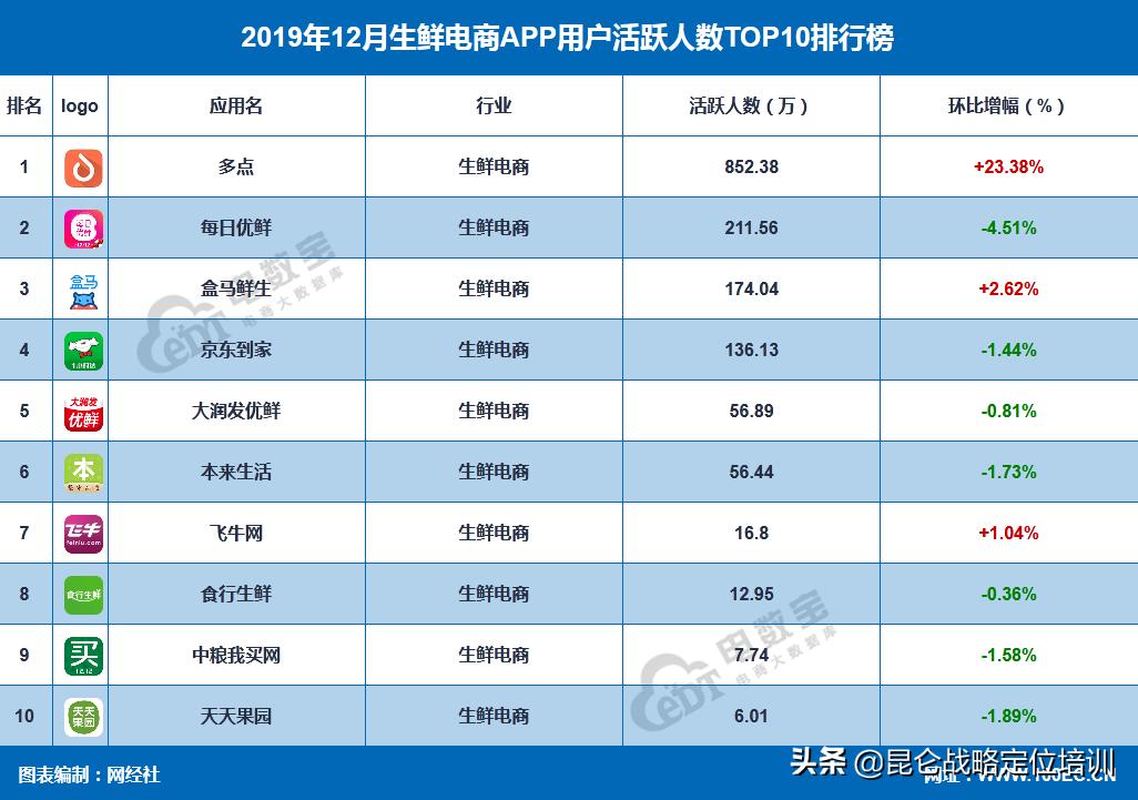 宝能集团汽车品牌，崛起与挑战并存