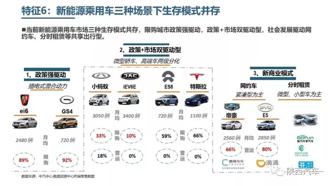 中国汽车品牌的崛起，分级解析及市场趋势预测