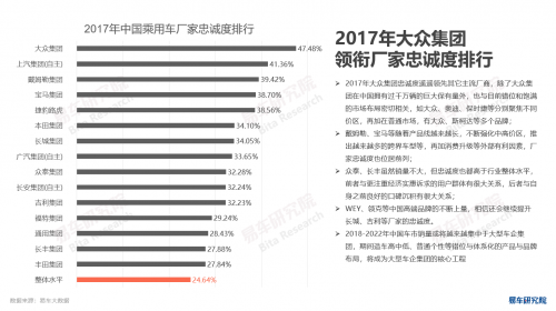 国内汽车品牌总结