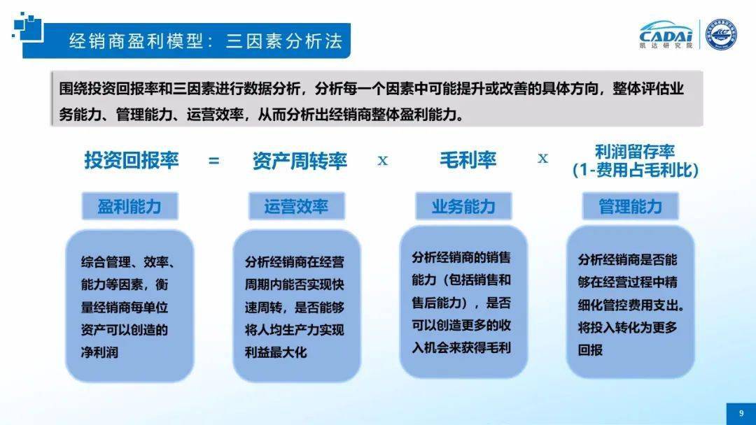 汽车品牌现金流分析，关键指标与解读