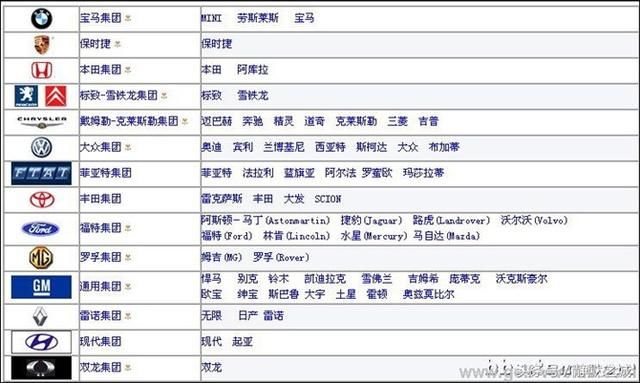 汽车品牌后缀大全探索世界各大知名车品牌的神秘面纱