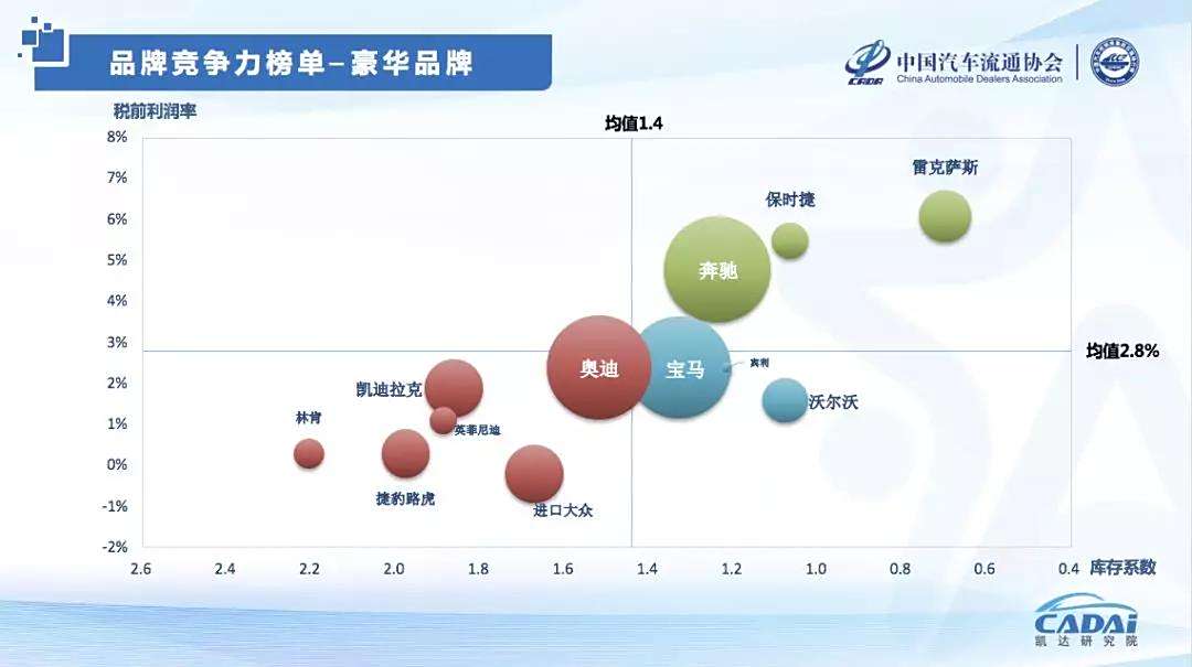 汽车品牌营销策略意义，打造独特价值，赢得市场份额