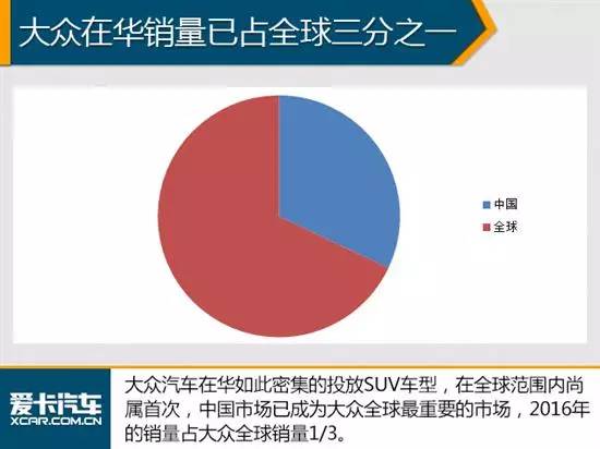 大众汽车品牌稀缺，原因、影响与未来趋势