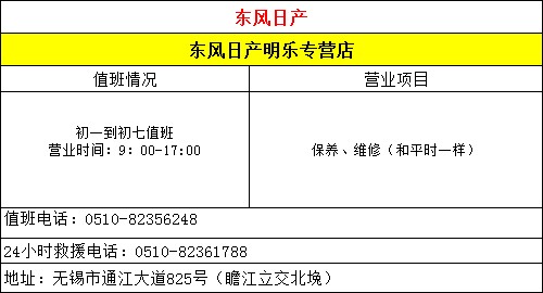 汽车品牌销售范围查询