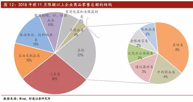 广西汽车品牌销售数据分析及市场趋势展望