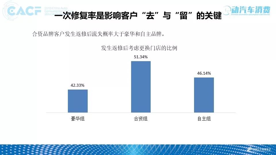 汽车品牌与车主画像，探寻背后的消费心理与需求分析