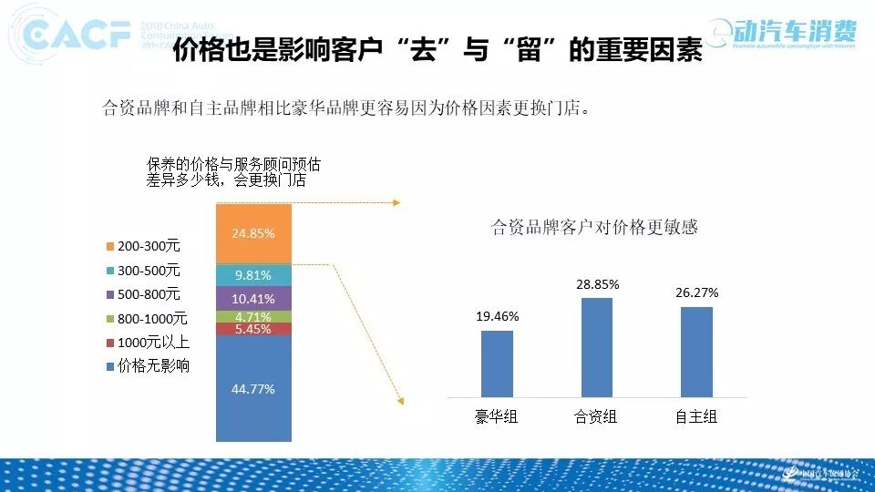 汽车品牌与车主画像，探寻背后的消费心理与需求分析