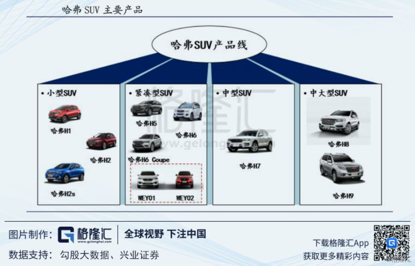 汽车品牌招商大全探讨汽车行业的投资机会与市场前景