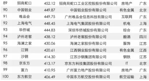 2017汽车品牌树状图，探索汽车行业的品牌关系