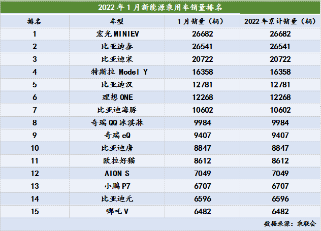 汽车品牌资产排名2015，谁是汽车行业的王者？