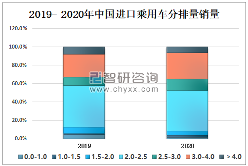 中国汽车出口市场现状与前景分析，哪些品牌在全球市场上崭露头角？