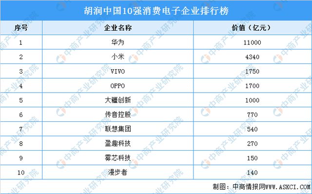 徐州汽车品牌上牌统计分析，市场竞争格局与消费者选择