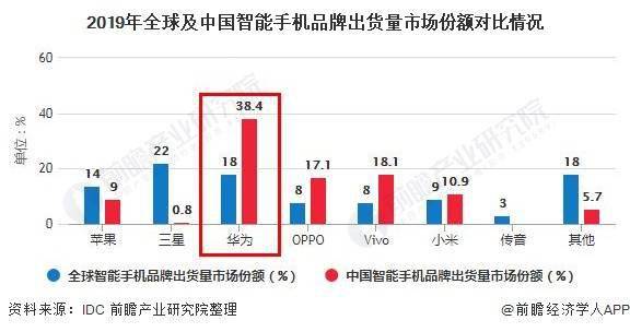 徐州汽车品牌上牌统计分析，市场竞争格局与消费者选择