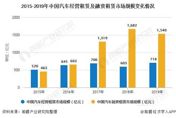 全球汽车品牌竞争格局演变与未来发展趋势分析