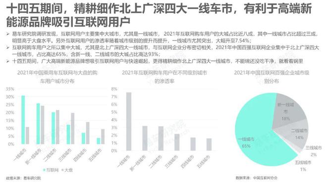 汽车品牌SWOT风险分析，洞察竞争优势与潜在挑战