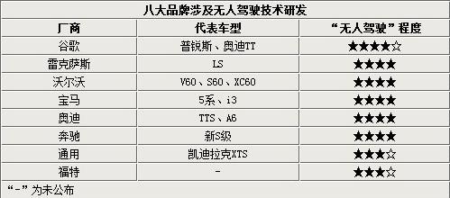 汽车品牌说明文，探索世界各大知名汽车品牌的魅力与历史