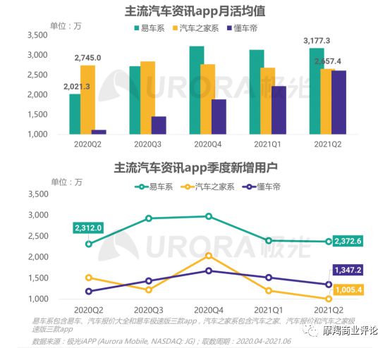 汽车品牌销量为0:一场前所未有的挑战与机遇并存的局面