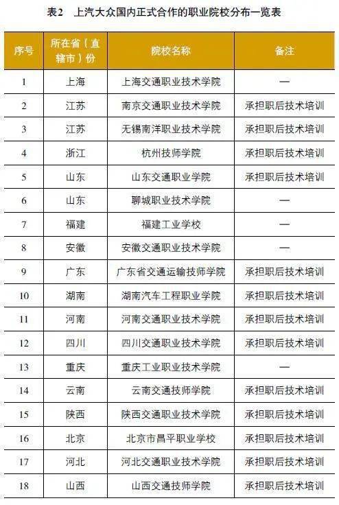 汽车品牌名识别技术的发展与应用