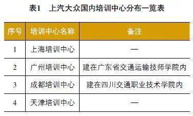 汽车品牌名识别技术的发展与应用