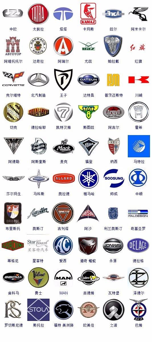 中字logo汽车品牌，传承与创新并蓄，引领未来出行新篇章