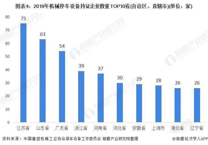 汽车品牌囯家分配，全球市场竞争格局与未来发展趋势