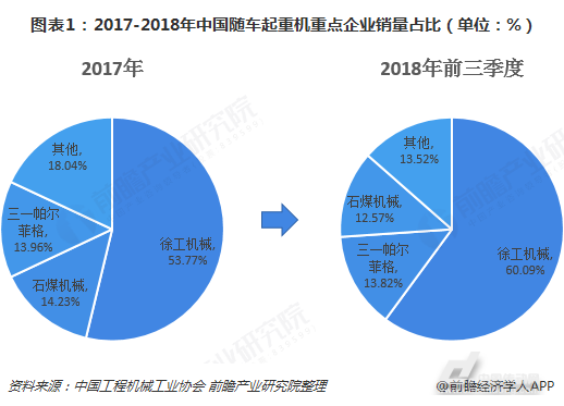 汽车品牌囯家分配，全球市场竞争格局与未来发展趋势