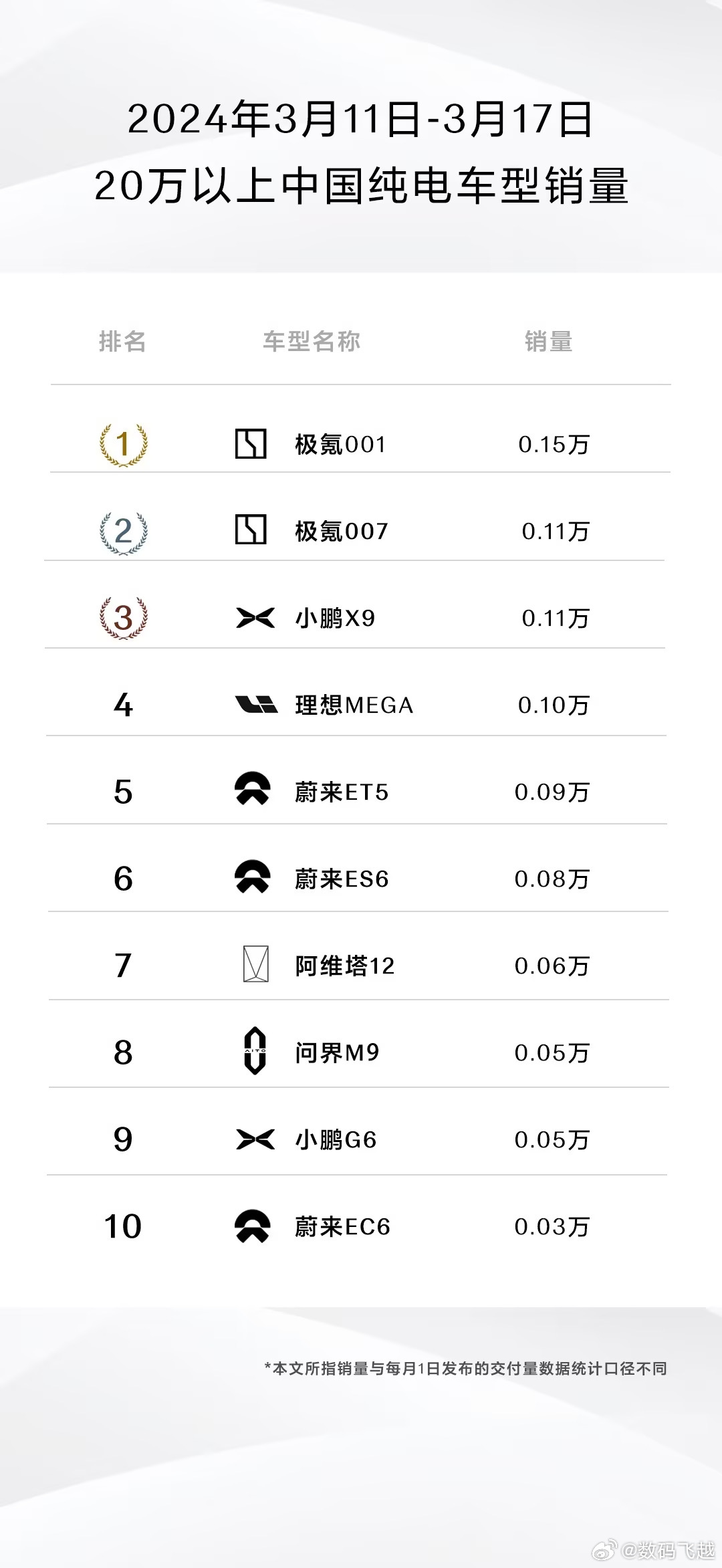 国产电汽车品牌排名，谁在新能源领域崭露头角？