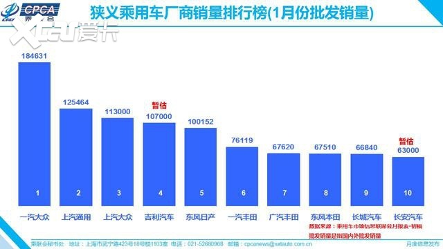 汽车品牌形象下降，原因与解决之道