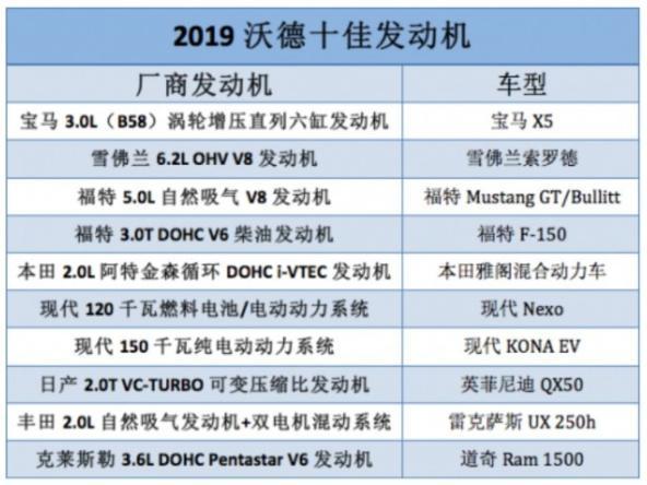 韩系汽车品牌分类及其特点分析