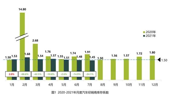 全球汽车品牌编号查询指南，了解汽车行业的身份证