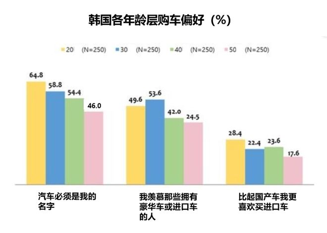 租车选哪个汽车品牌？——从性价比到口碑分析