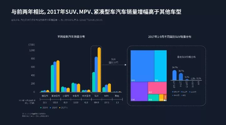 汽车品牌行为分析报告，洞察市场趋势与消费者需求