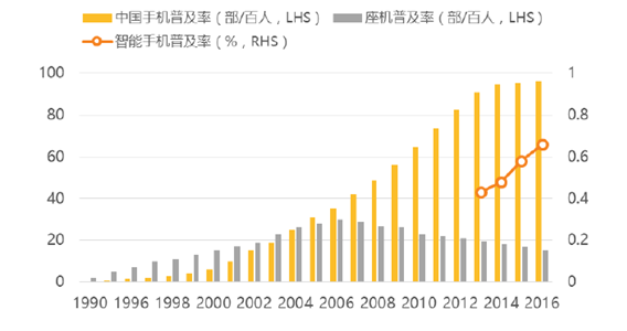 汽车品牌型号联动数据，揭秘汽车行业背后的大数据时代