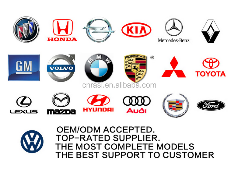 World-renowned Car Brands: A Comprehensive Guide