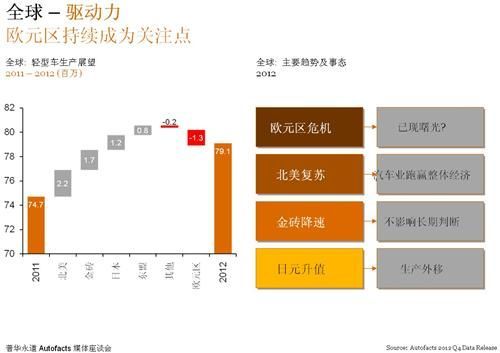 郑州共享汽车市场分析，品牌竞争与市场前景展望