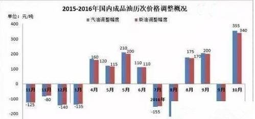 印尼汽车市场概述，品牌大全及发展趋势