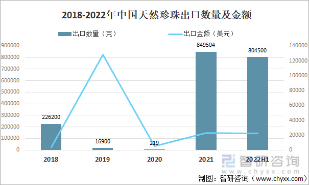 印尼汽车市场概述，品牌大全及发展趋势